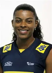 Player: RODRIGUES Fernanda