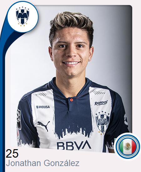 Liga MX: Jonathan Gonzalez's younger brother joins Pachuca