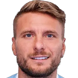 Player Ciro Immobile