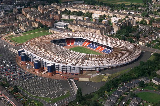 Sports stadiums: Hampden Park - Scotland